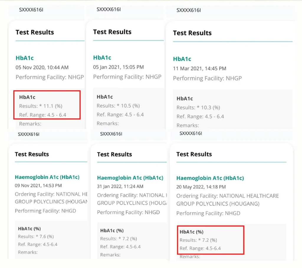 Sam testimonial diabetes issue test result